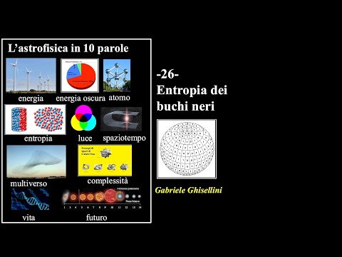 -26- The entropy of black holes