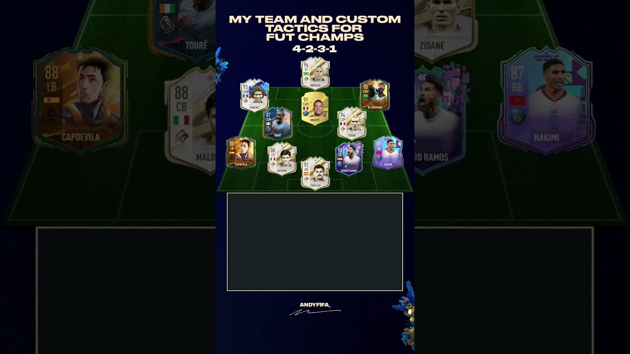 My Fifa Ultimate Team and Custom Tactics (4-2-3-1)