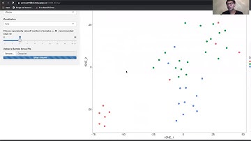 Computational Suite For Bioinformaticians and Biologists RShiny Tutorial