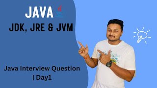 Difference Between JDK, JRE & JVM in Java | Easy Explanation for Beginners | Hindi
