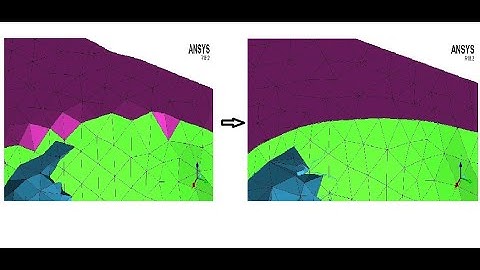 The importance of curve creation for a geometry before creating an unstructured mesh in Ansys ICEM.