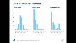 Famous Part 1: What Matters in Multi-Factor Investing? Net Worth