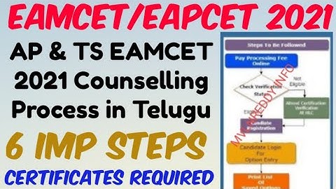 EAMCET/EAPCET 2021 Counselling Process in Telugu//Certificate verification//wed options