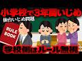 【仙台いじめ重大認定】外国ルーツを理由に「国に帰れ」のいじめ…知事「排外主義が日本全体で跋扈している延長で起きたのでは」【かなえ先生の切り抜き】元配信2026/06/25