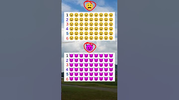 Find Odd One Out Part 7 #shorts