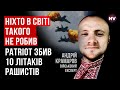 ISW: Україна отримає F-16 наступного тижня. Насправді це неможливо – Андрій Крамаров