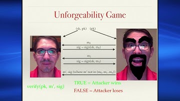 Lecture 5: Blockchain-Related Data Structures and Concepts