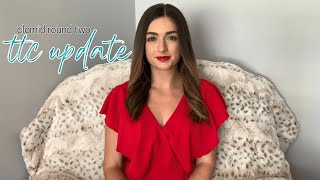 TTC Update | Clomid Round 2 | 2022