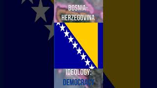 Hearts of Iron 4 - Nations of the World: Bosnia