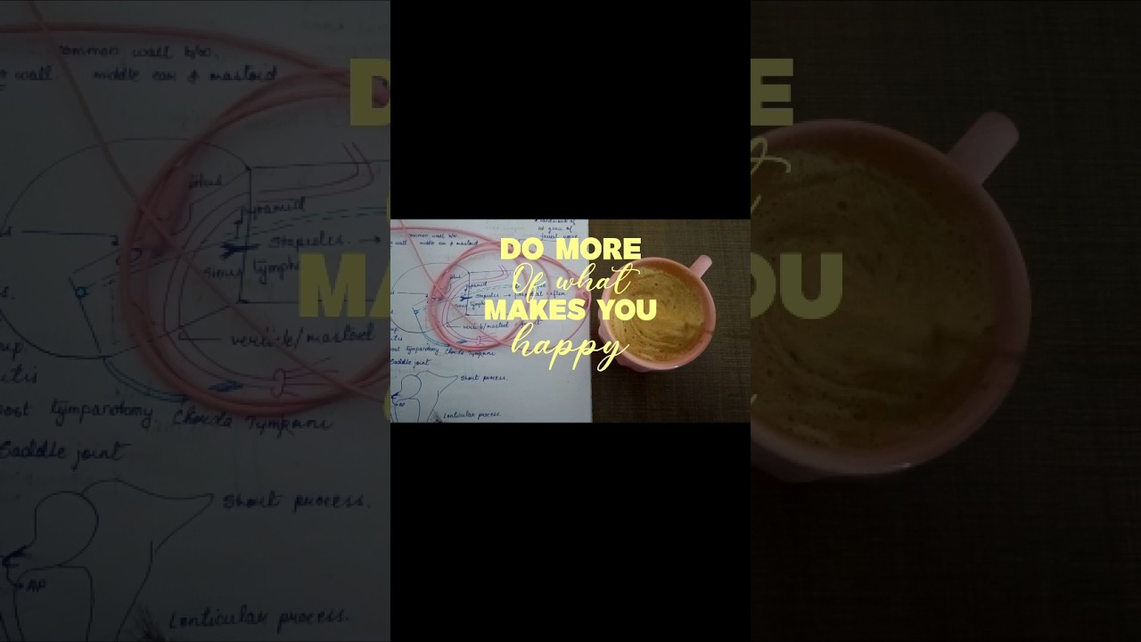 Coffee & Dim lights: Day 1 of recording the little things that make me happy