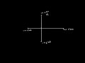 WHY NEED TO REMEMBER " ALL SILVER TEA CUPS " - PROOF OF TRIGONOMETRIC RATIOS