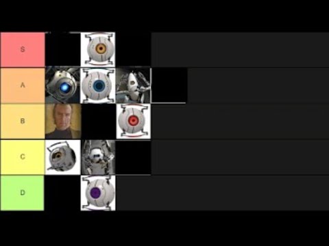 PORTAL CHARACTERS TIER LIST