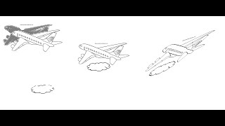 Menyunting Gambar Dengan Paint Skew Horisontal, Vertikan, Bayangan