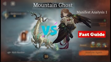 Achterkant: 1999 Mountain Ghost Manifest Analyse 1 Gids