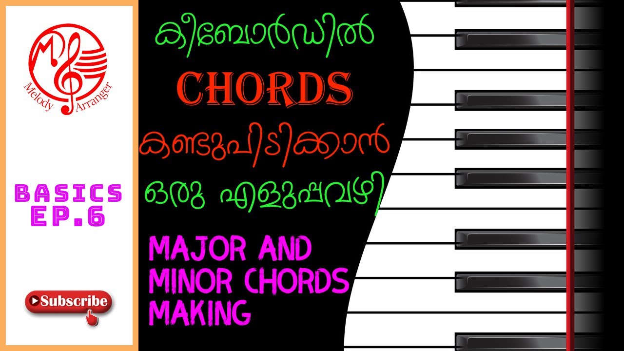 How To play any Song Keyboard, piano All Scales and Chords Tutorial