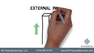 What Can Indexed Annuities Do For You?