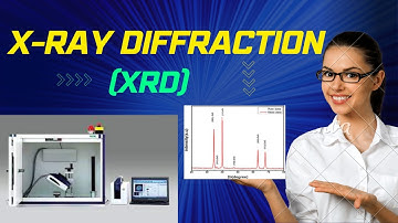 X-Ray Diffraction (XRD) Lab Experiment