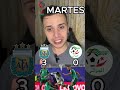 RESUMEN DEL MARTES. FECHA 1, FASE DE GRUPOS DEL MUNDIAL 2026 ...