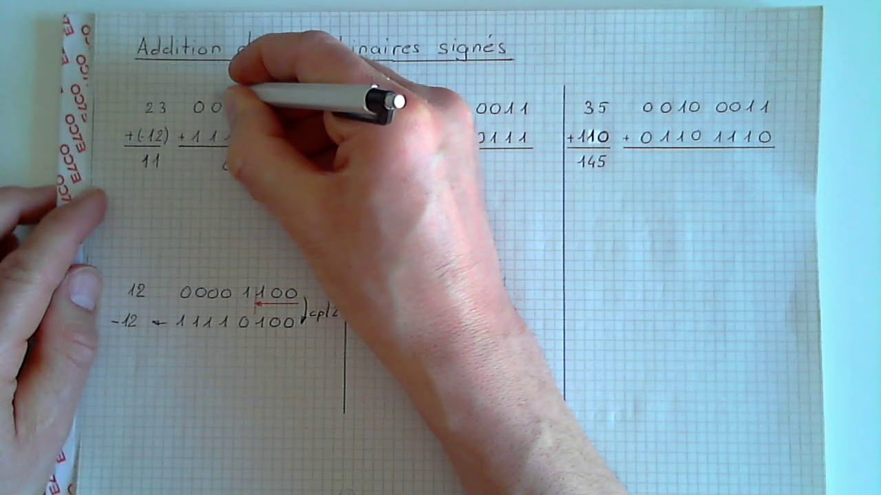 ELNU - Arithmétique des nombres binaires signés (Part 1 - Addition)