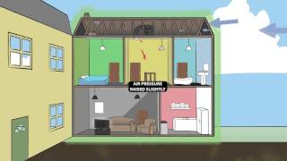 How To Reduce High Radon Levels