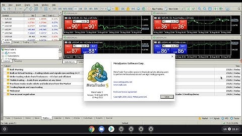How to Install MetaTrader MetaQuotes on Chromebook 💻 | Complete Guide