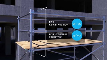 Height Requirements for Scaffold Guardrails Preview - Lesson 9