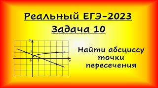 картинка: Реальный ЕГЭ-2023, задача 10. На рисунке изображены графики функций 𝑓(𝑥)=𝑎 корней из 𝑥 и 𝑔(𝑥)=𝑘𝑥+𝑏.