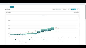 DEMO: Market Benchmarking