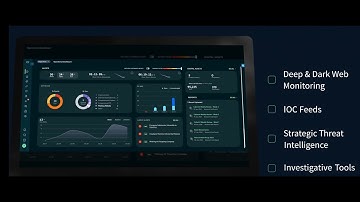 Cyberint - Threat Intelligence Solution Demo