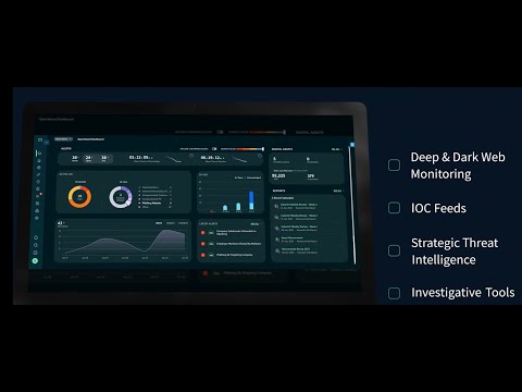Cyberint - Threat Intelligence Solution Demo - video from Cyberint