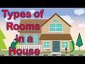 Types of Rooms in a House Quiz