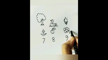 Easy Drawing From Numbers for kids @ArasEasyArt #ytshorts #numbersdrawing #easydrawing
