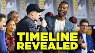 MARVEL PHASE 4 Timeline Breakdown! Thor, Blade, Black Widow Revealed!