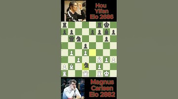 Magnus Carlsen vs Hou Yifan chess game 1289