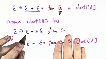 Reduction Walkthrough - Programming Languages