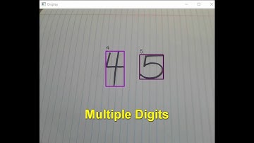 Digit Classifier Demo