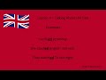 Lesson 4 – Talking About the Past ( débutant A1)