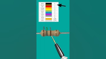 150 ohm resistor color code // 150 ohm resistance // 150 ohm resistor // #shortvideo
