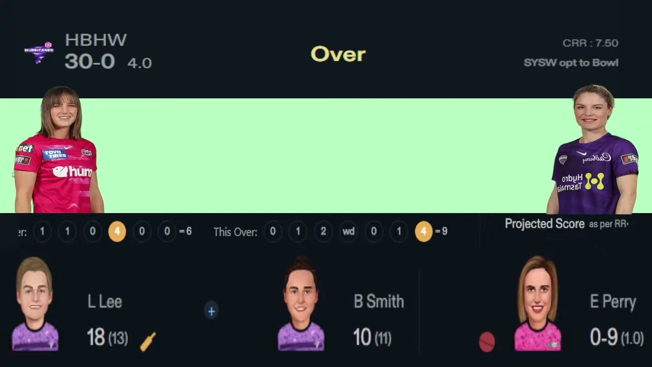 WBBL 2023 LIVE : SYSW vs HBYW 38th T20 Match Live |Live Cricket Match Today  HBYW vs SYSW Live Score