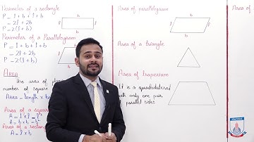 Class 7 - Mathematics - Chapter 17 - Lecture 1 - Introduction - Allied Schools