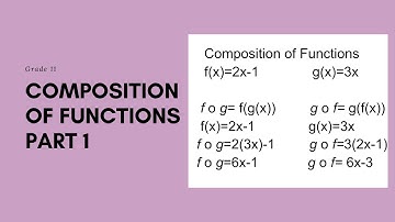 COMPOSITION OF FUNCTIONS PART 1(ENGLISH-CEBUANO EXPLANATION)