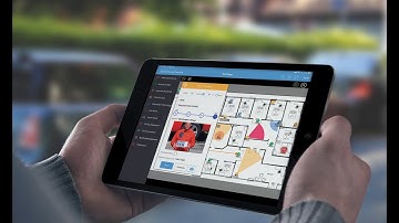 How to Design Ganz Security using System Surveyor Webinar Recording