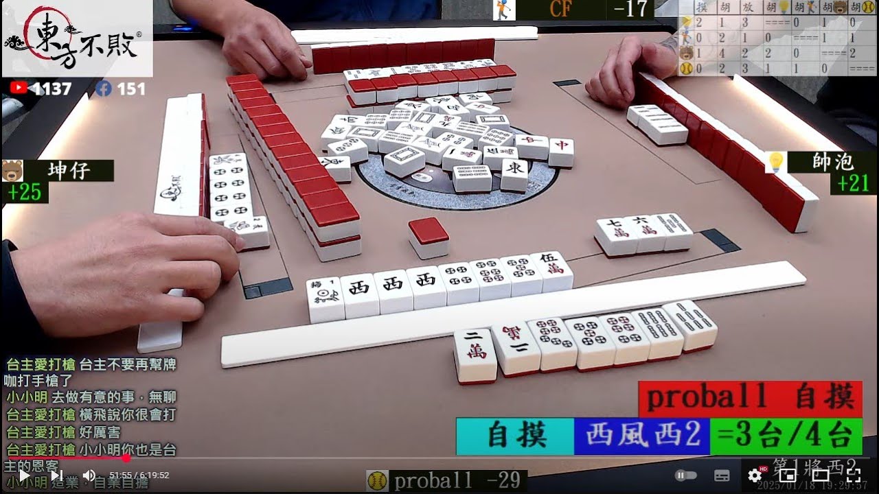 八卦山麻將台 帥泡 CF 坤仔 proball 250118晚