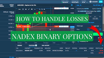 How To Handle Losing Trades | Nadex Binary Options Tips