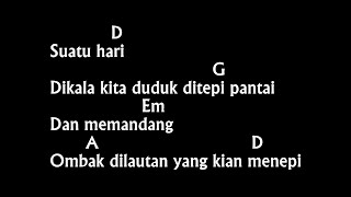 Chord & Lirik Kemesraan Dari D - Iwan Fals