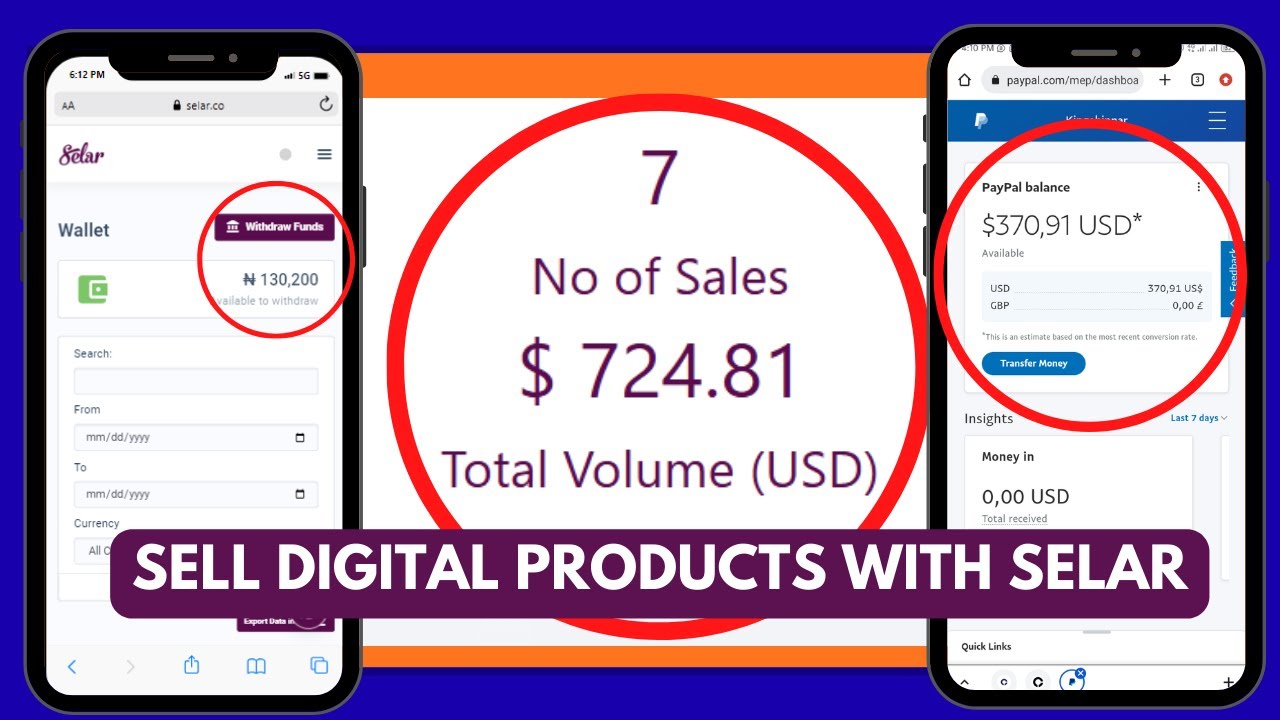 Ваши ПЕРВЫЕ 50 долларов онлайн: продавайте цифровые продукты с Selar
