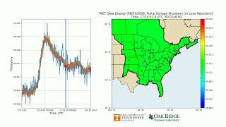 20260601-171411_EI_Pump Storage Shutdown (or Load Rejection) 20260601-171411_EI_Pump Storage Shutdown (or Load Rejection)