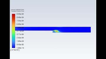 turbulent kinetic energy animation backward-facing step