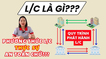 LC LÀ GÌ? PHƯƠNG THỨC THANH TOÁN NÀY CÓ CHẮC AN TOÀN TRONG THƯƠNG MẠI QUỐC TẾ? || THANH TOÁN QUỐC TẾ