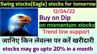 Intraday stocks for tomorrow | 4 Best breakout stocks for tomorrow | Swing stocks for 12/04/22  |